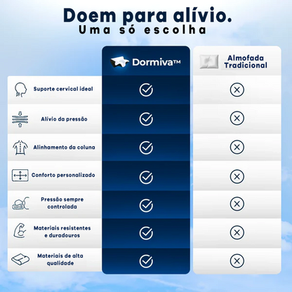 Almofada Cervical Ortopédica - Dormiva Aura™
